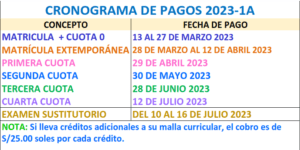 CRONOGRAMA ACADEMICO 2023 - 1A_001